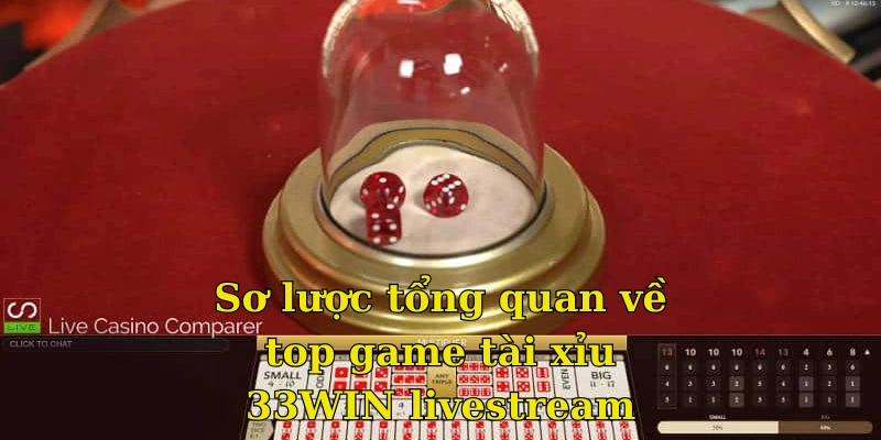 Sơ lược tổng quan về top game tài xỉu 33WIN livestream